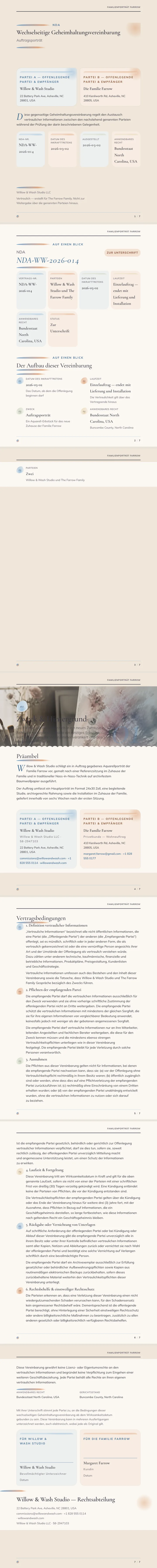 Aquarell — vollständiges Beispiel, erstellt von Waxe