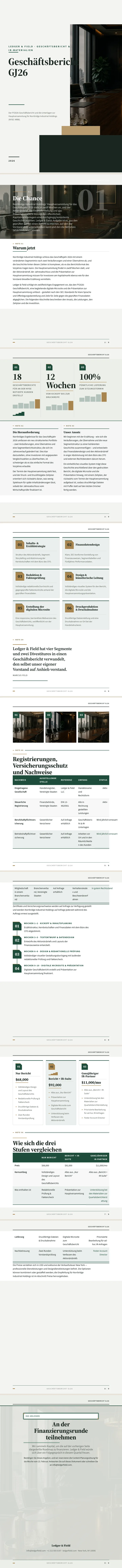 Geschäftsbericht — vollständiges Beispiel, erstellt von Waxe