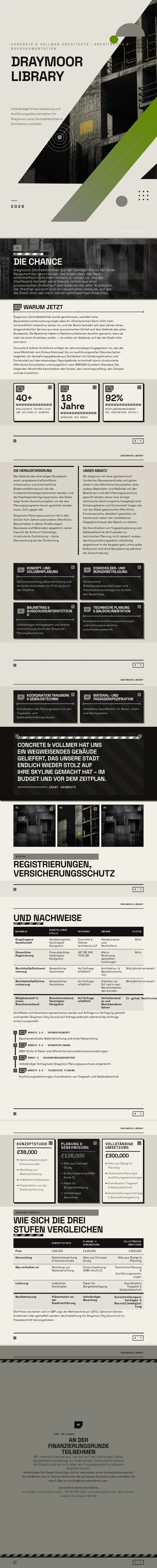 Brutalismus — vollständiges Beispiel, erstellt von Waxe