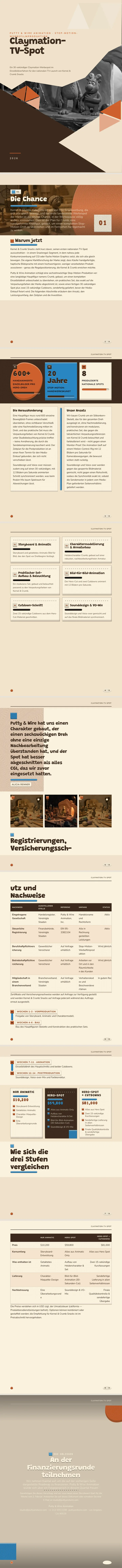 Claymation 3D — vollständiges Beispiel, erstellt von Waxe