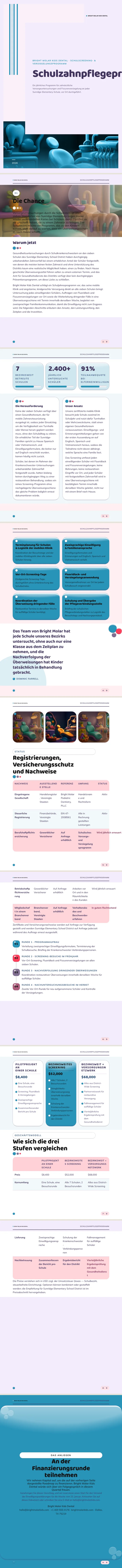 Claymorphismus — vollständiges Beispiel, erstellt von Waxe