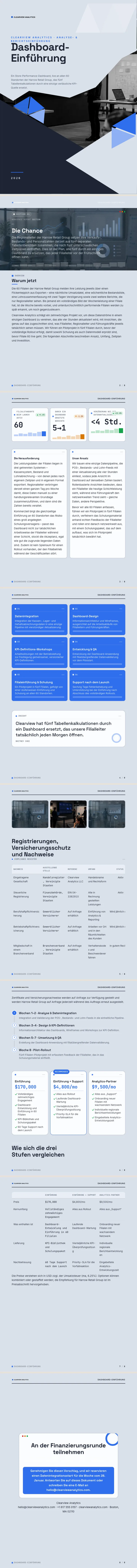 Dashboard-UI — vollständiges Beispiel, erstellt von Waxe