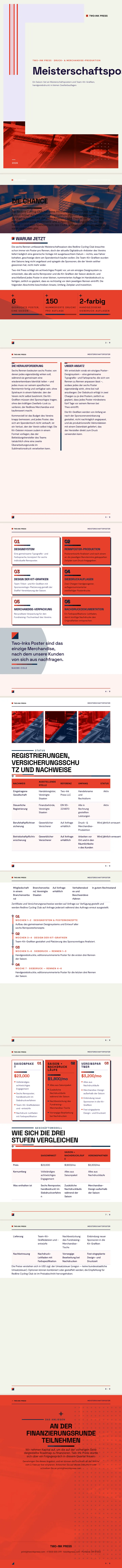 Duoton — vollständiges Beispiel, erstellt von Waxe