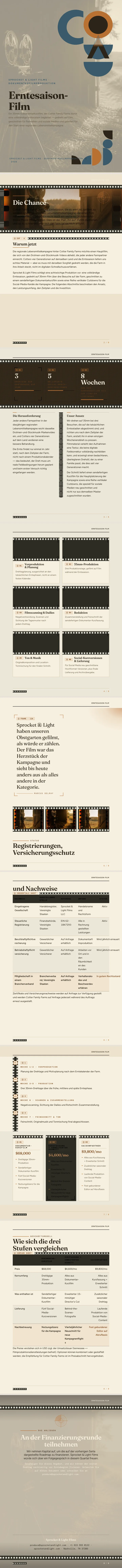 Filmfotografie — vollständiges Beispiel, erstellt von Waxe