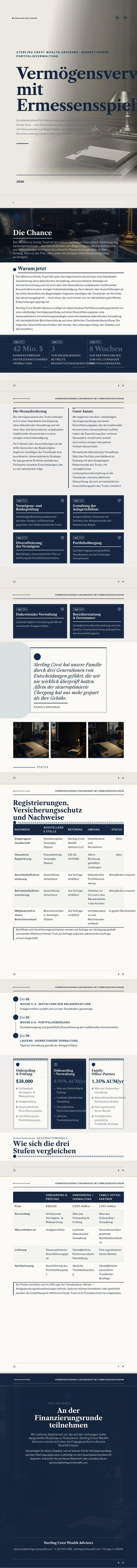 Finanzen / Banking — vollständiges Beispiel, erstellt von Waxe