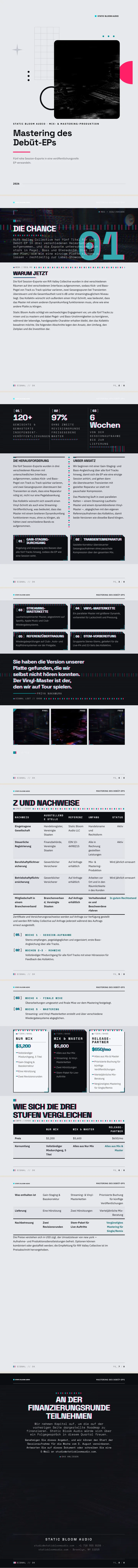 Glitch Art — vollständiges Beispiel, erstellt von Waxe