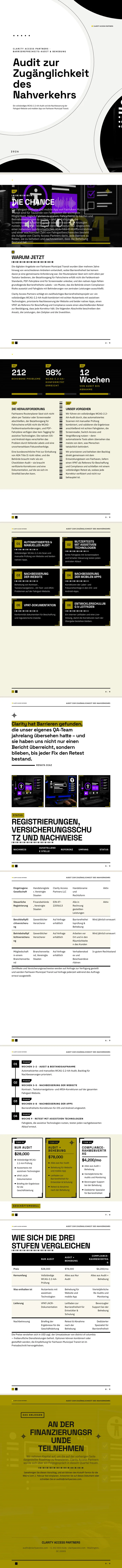Hoher Kontrast — vollständiges Beispiel, erstellt von Waxe