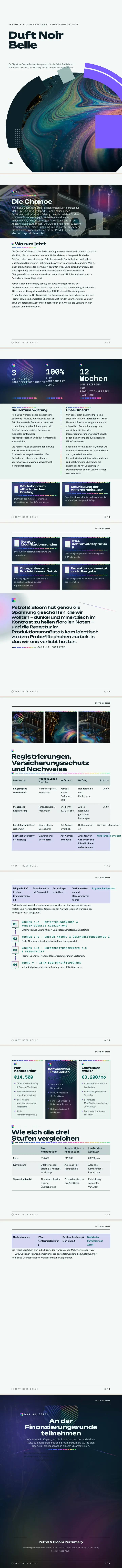 Schillernd — vollständiges Beispiel, erstellt von Waxe