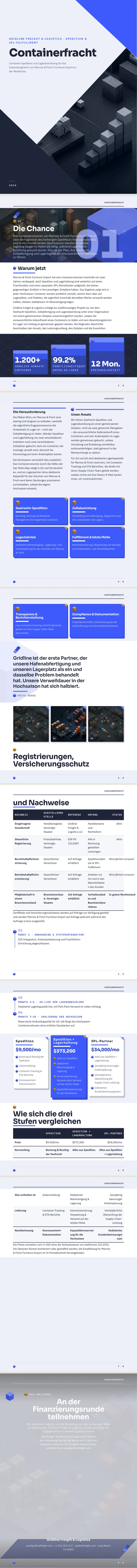 Isometrisch — vollständiges Beispiel, erstellt von Waxe