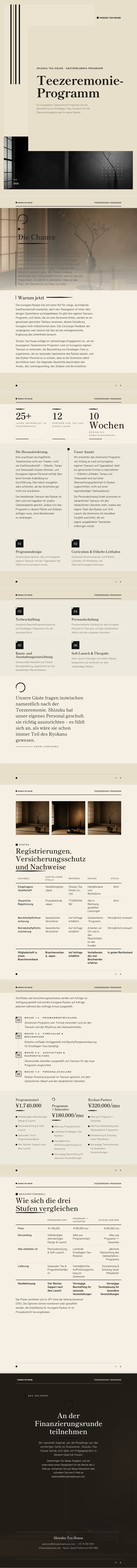 Japanischer Minimalismus — vollständiges Beispiel, erstellt von Waxe