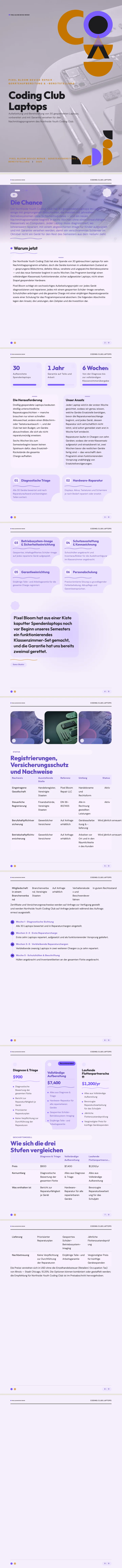 Material You — vollständiges Beispiel, erstellt von Waxe