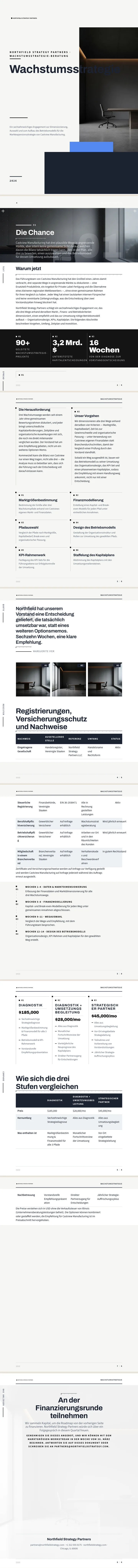 Minimalismus — vollständiges Beispiel, erstellt von Waxe