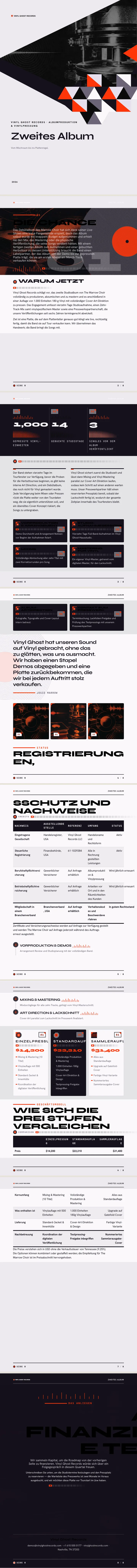 Musik / Album-Artwork — vollständiges Beispiel, erstellt von Waxe