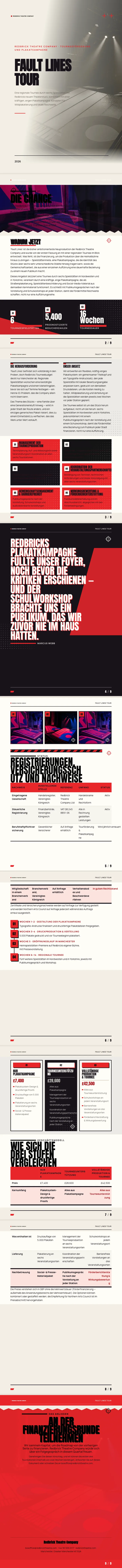 Poster-Design — vollständiges Beispiel, erstellt von Waxe