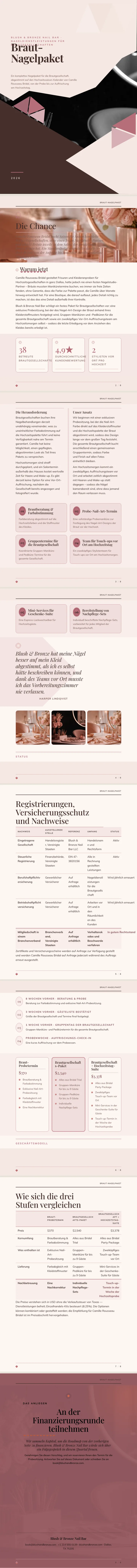 Roségold — vollständiges Beispiel, erstellt von Waxe