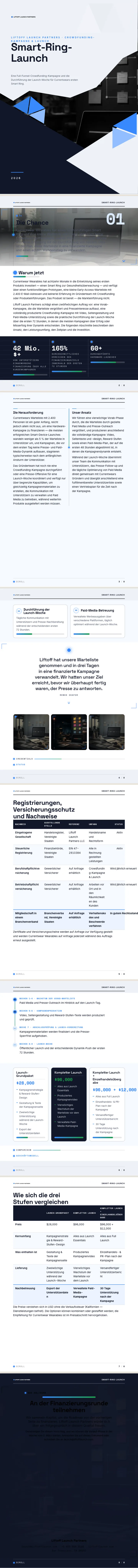 Scroll-Triggered — vollständiges Beispiel, erstellt von Waxe