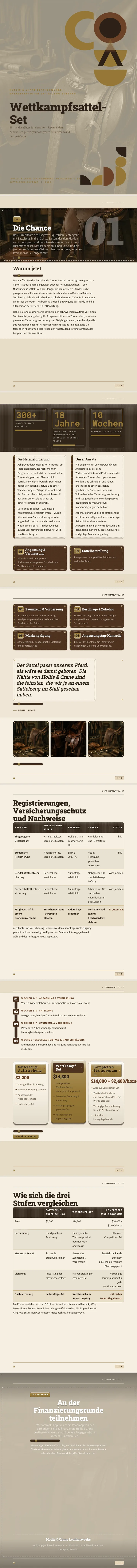 Skeuomorphismus — vollständiges Beispiel, erstellt von Waxe