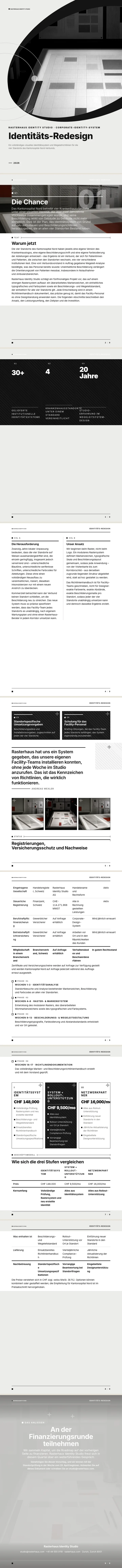 Swiss / International — vollständiges Beispiel, erstellt von Waxe