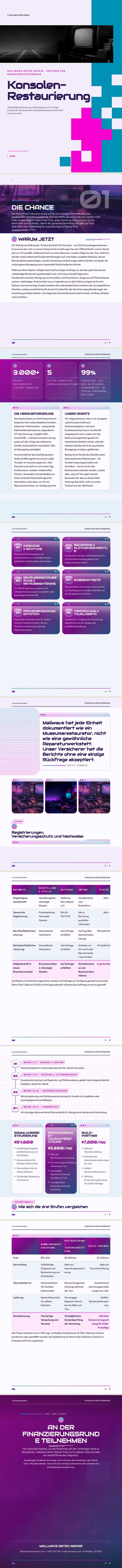 Vaporwave — vollständiges Beispiel, erstellt von Waxe