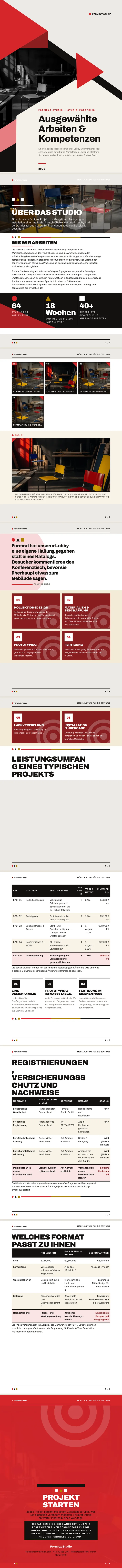 Bauhaus — vollständiges Beispiel, erstellt von Waxe