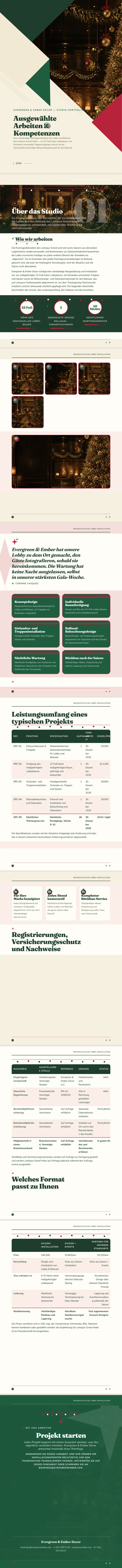 Festlich / Feiertage — vollständiges Beispiel, erstellt von Waxe