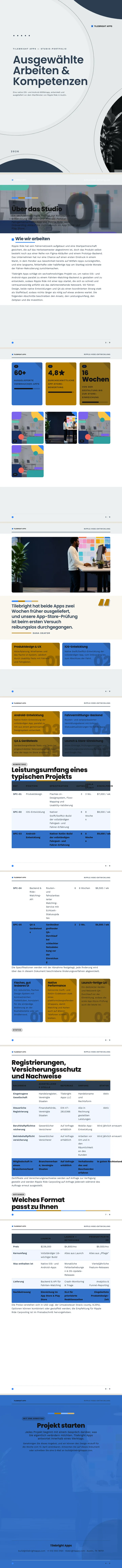 Flaches Design — vollständiges Beispiel, erstellt von Waxe