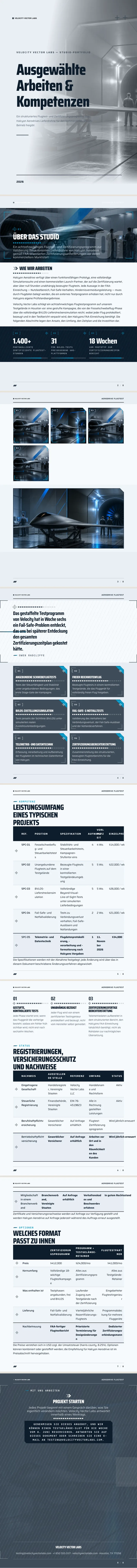 Futurismus — vollständiges Beispiel, erstellt von Waxe