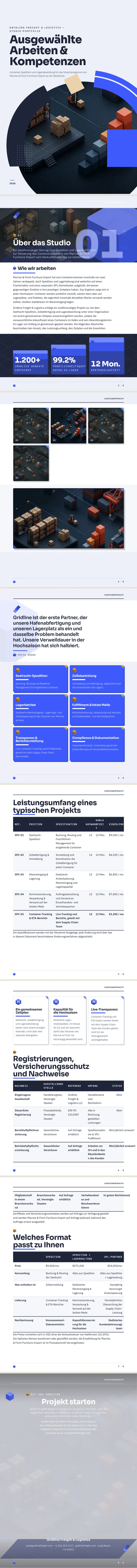 Isometrisch — vollständiges Beispiel, erstellt von Waxe