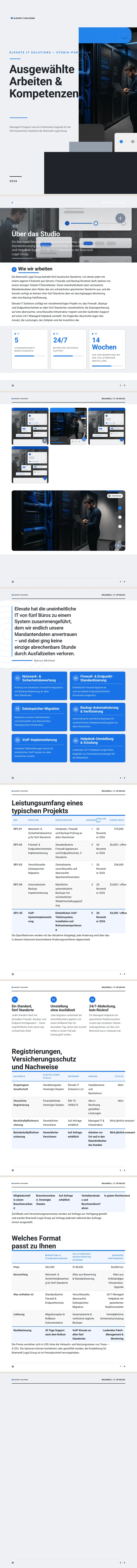 Material Design — vollständiges Beispiel, erstellt von Waxe