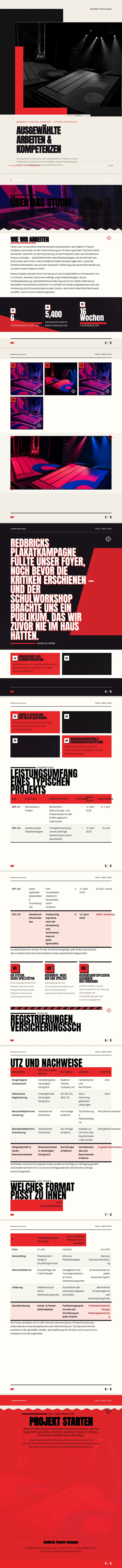 Poster-Design — vollständiges Beispiel, erstellt von Waxe