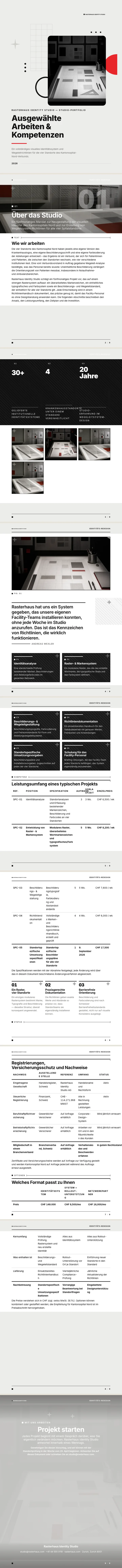 Swiss / International — vollständiges Beispiel, erstellt von Waxe