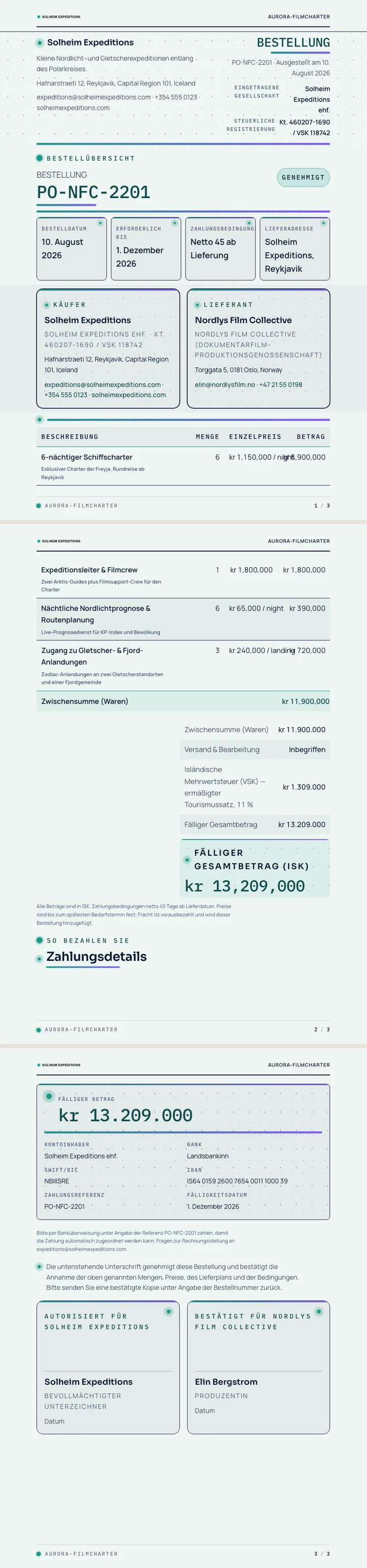 Aurora / Polarlicht — vollständiges Beispiel, erstellt von Waxe