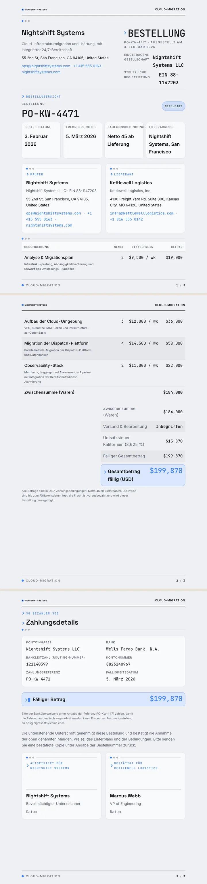 Dunkelmodus — vollständiges Beispiel, erstellt von Waxe