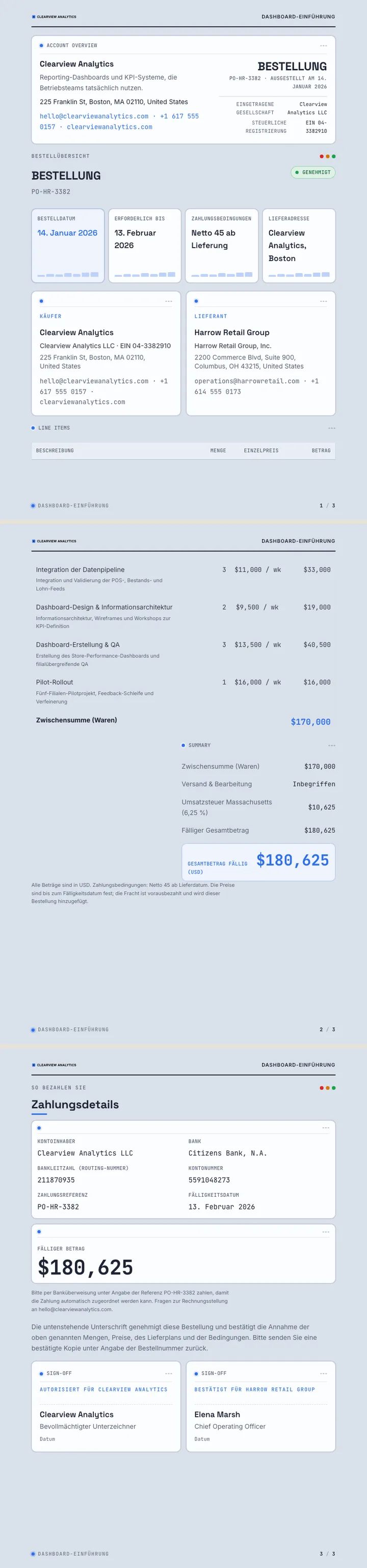 Dashboard-UI — vollständiges Beispiel, erstellt von Waxe
