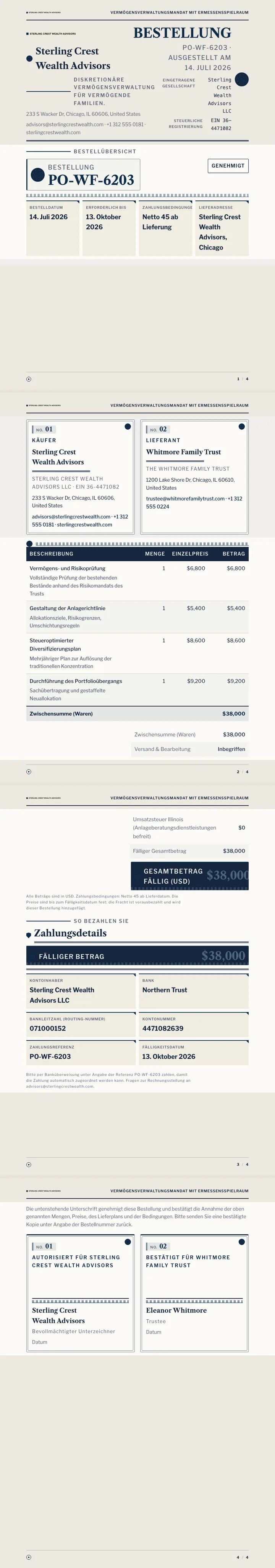 Finanzen / Banking — vollständiges Beispiel, erstellt von Waxe