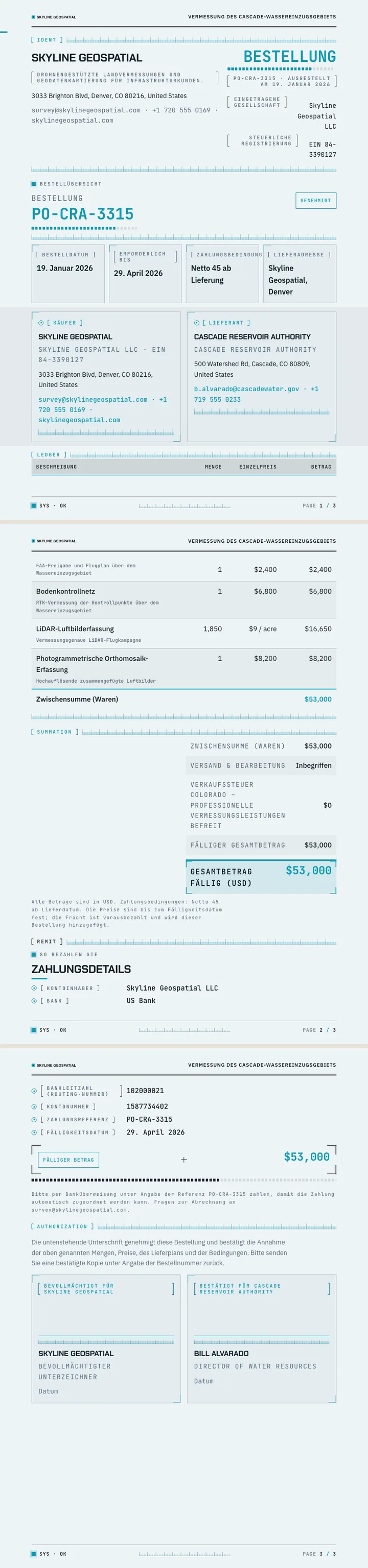 HUD / Dashboard — vollständiges Beispiel, erstellt von Waxe