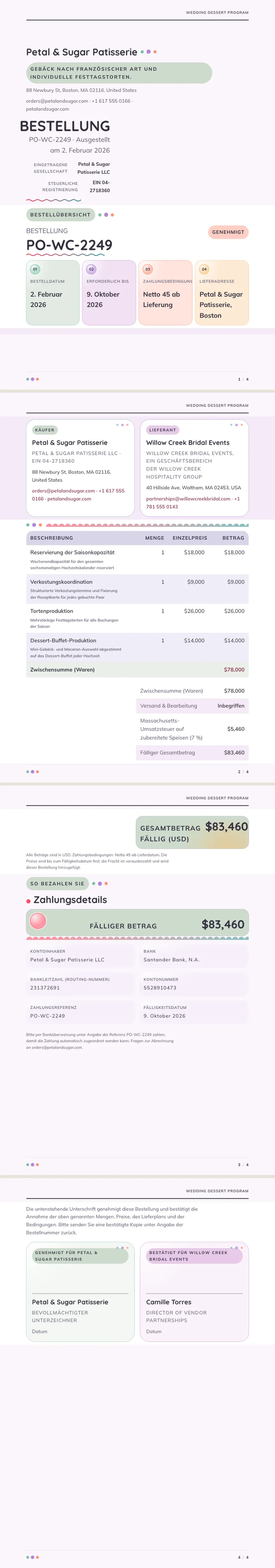 Pastell / Weich — vollständiges Beispiel, erstellt von Waxe