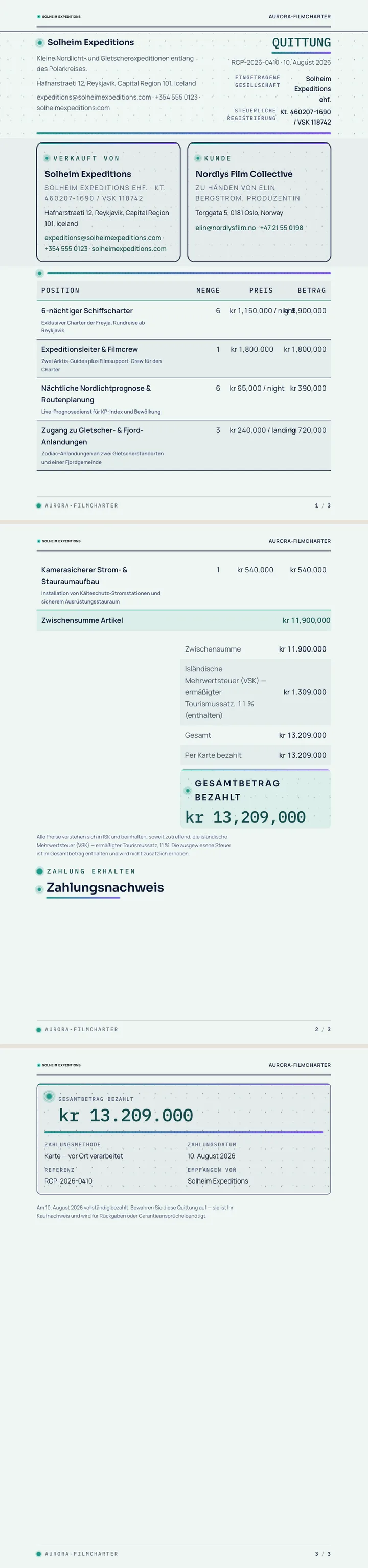 Aurora / Polarlicht — vollständiges Beispiel, erstellt von Waxe