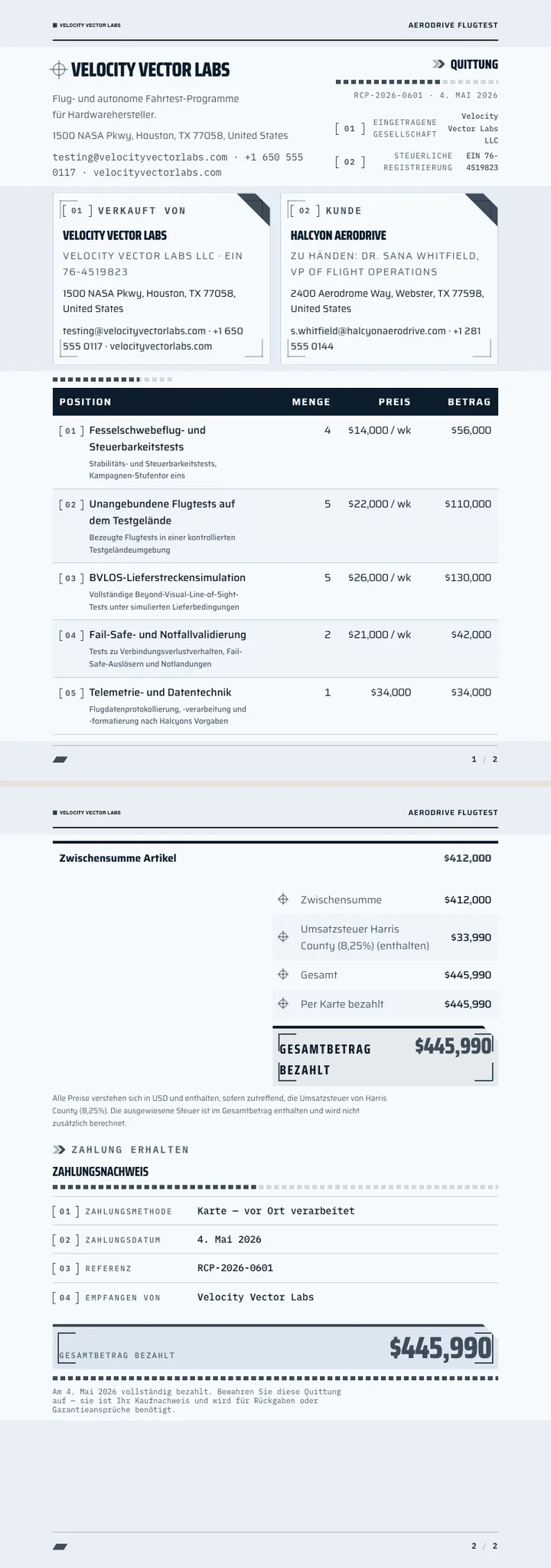 Futurismus — vollständiges Beispiel, erstellt von Waxe