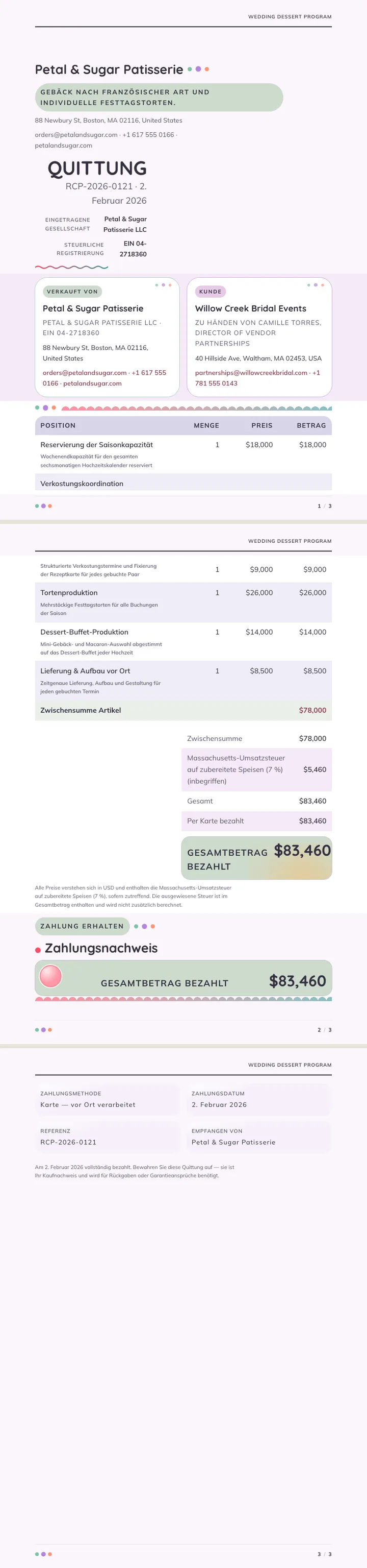 Pastell / Weich — vollständiges Beispiel, erstellt von Waxe