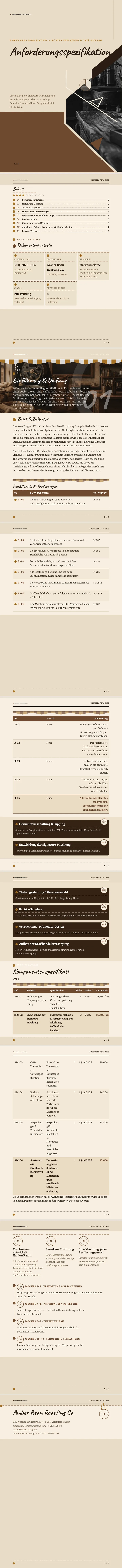 Café / Kaffeehaus — vollständiges Beispiel, erstellt von Waxe