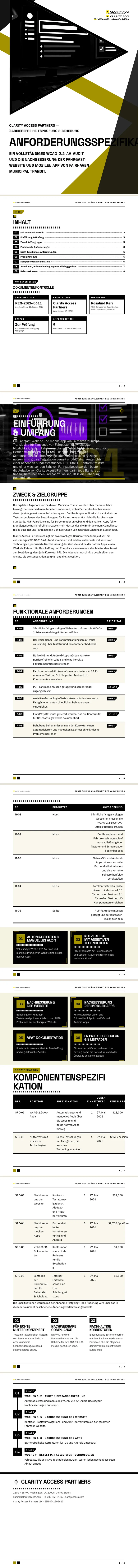 Hoher Kontrast — vollständiges Beispiel, erstellt von Waxe