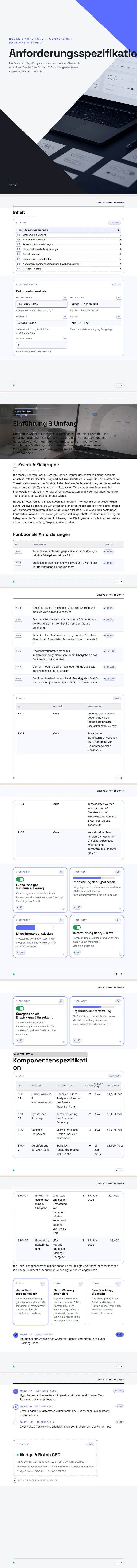 Micro-Interaction UI — vollständiges Beispiel, erstellt von Waxe