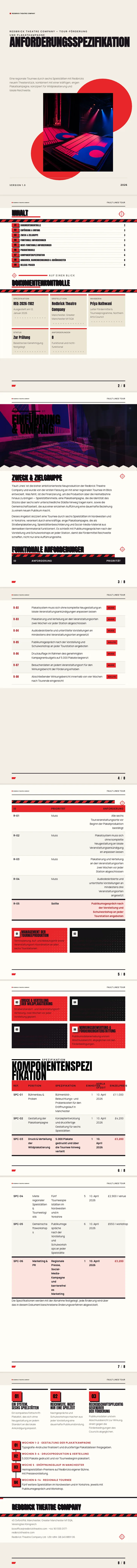 Poster-Design — vollständiges Beispiel, erstellt von Waxe