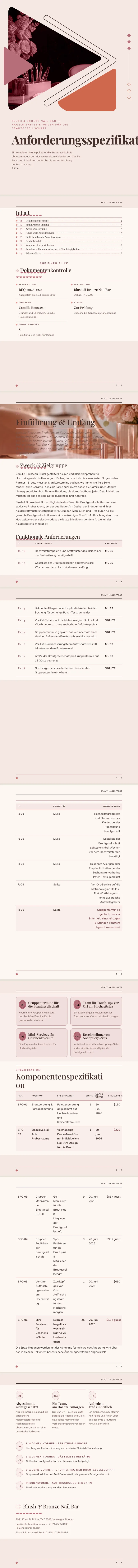 Roségold — vollständiges Beispiel, erstellt von Waxe
