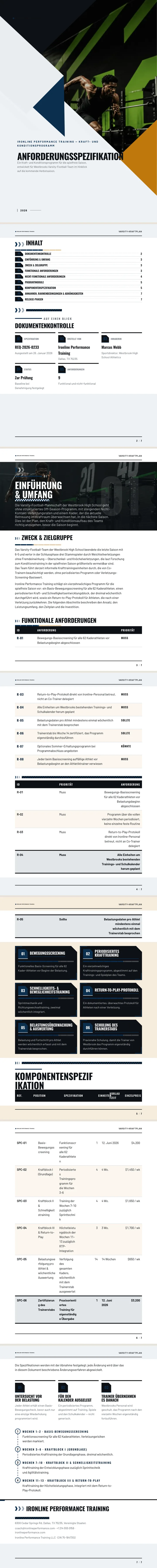 Sport / Athletik — vollständiges Beispiel, erstellt von Waxe