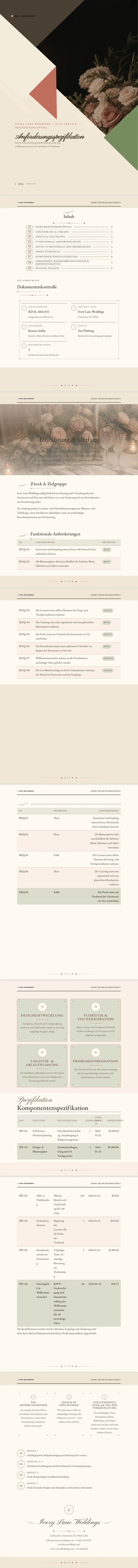 Hochzeit / Brautstil — vollständiges Beispiel, erstellt von Waxe