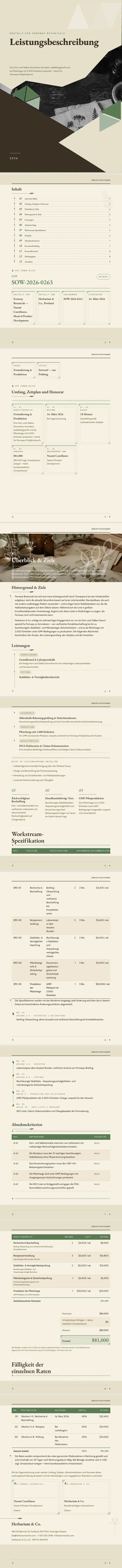 Botanisch — vollständiges Beispiel, erstellt von Waxe