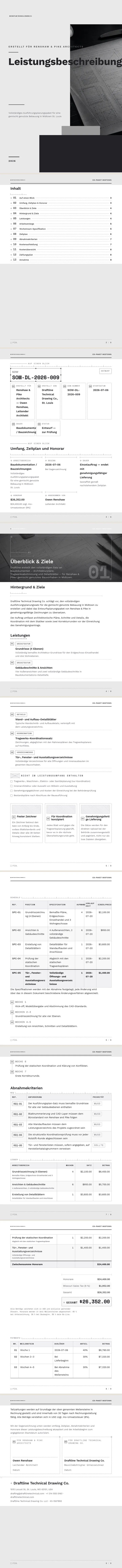 Wireframe — vollständiges Beispiel, erstellt von Waxe