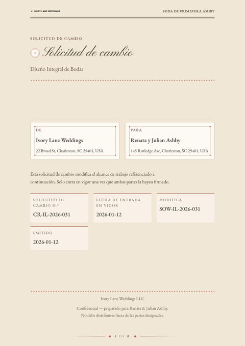 A finished change request rendered in a otros look